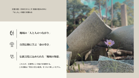 寺家まもりびと花火プロジェクト「もしも」の備えを重ねる 