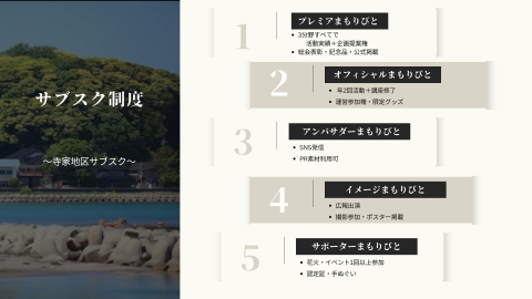能登半島の光　寺家地区