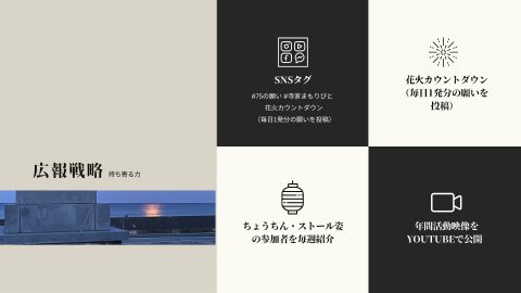 寺家まもりびと花火プロジェクト広報
